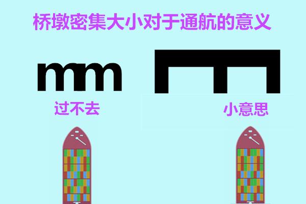 ݺ{򿼑]Tնٶy}