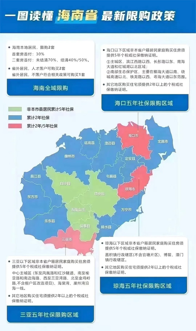 2021꺣ʡُʲô