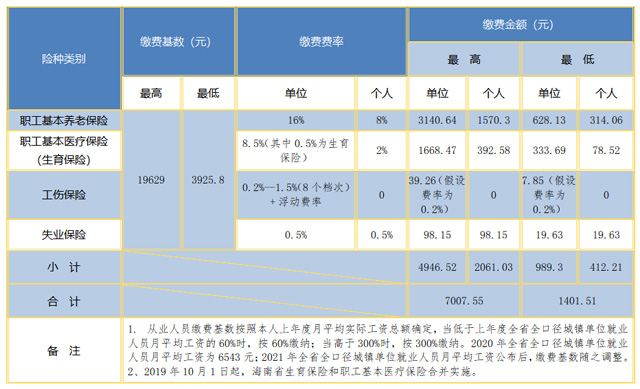 2022꺣ʡ(zhn)ĘI(y)ˆTUUMMUM~һ[