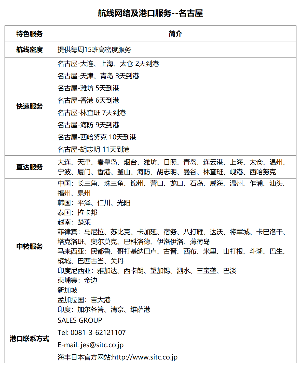 26名古屋.png